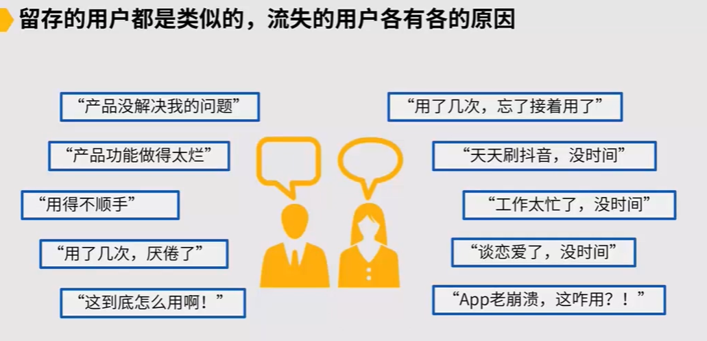 留存率监控做了一年，高价值用户为什么还是悄悄流失了